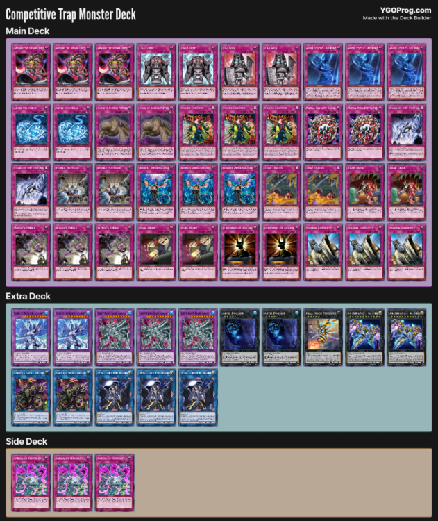 CompetitiveTrapMonsterDeck.thumb.png.bfa589c802c6c156e0d9e59d375a3053.png
