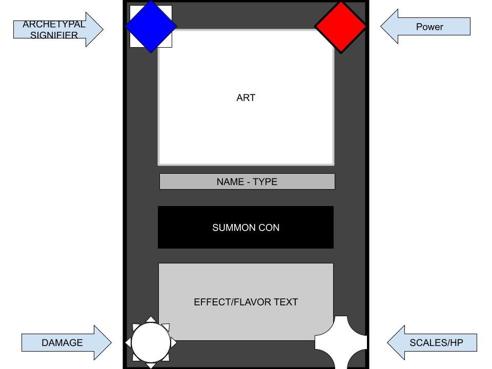 PrototypeDragoncard-ECHIDNA.jpg.537bccc29c1857fad4589a7043f35f6b.jpg